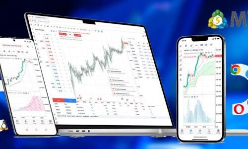 MT5 Is Giving Singapore's Self-Directed Traders Institutional-Grade Tools 4 Self-Directed Traders Institutional-Grade Tools