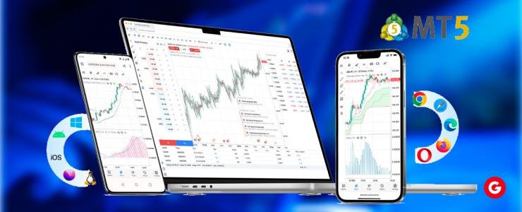 Self-Directed Traders Institutional-Grade Tools