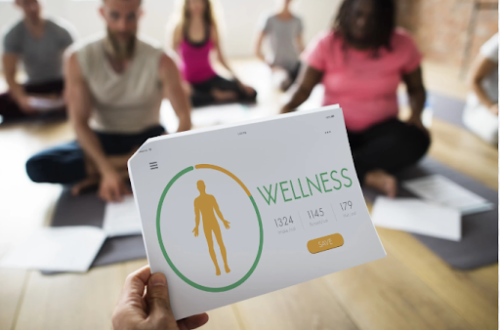 Workplace Wellness Can Support Organisational